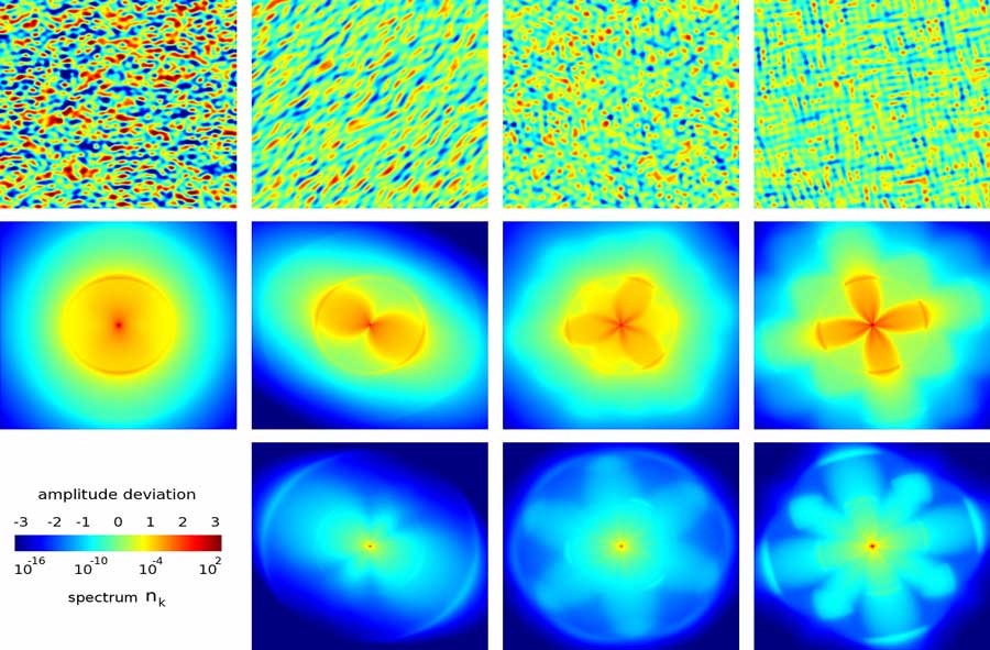 Nonlinear Schr￶dinger equation (NSE) turbulence with defocusing nonlinearity