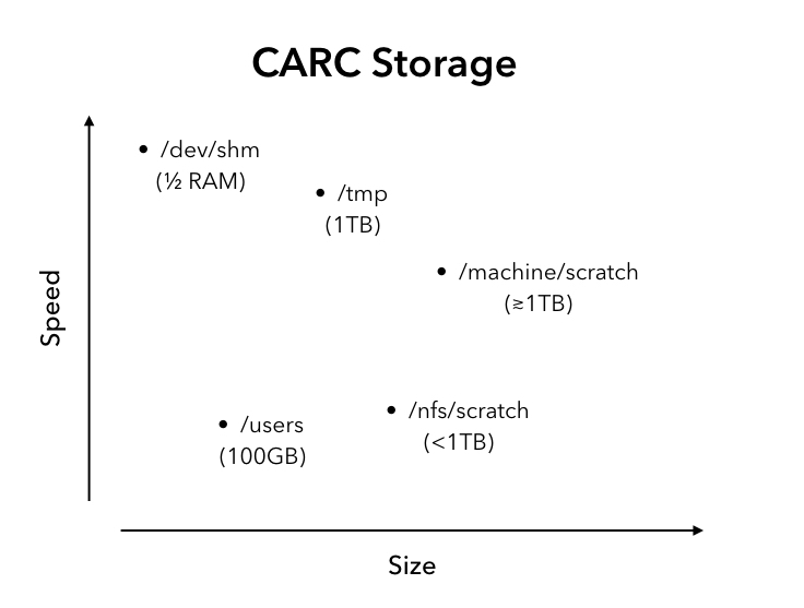storage_img